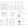 AFFETTATRICE A GRAVITÀ FAC F250I CE PROFESSIONALE (AFFILATOIO FISSO) COLORATA + POMELI METALLIZZATI