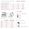 AFFETTATRICE VERTICALE FAC TAGLIA SALUMI LINEA STANDARD F250 TS-V CE DOMESTICO (AFFILATOIO FISSO) + POMOLI METALLIZZATI