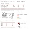 aFFETTATRICE VERTICALE FAC TAGLIA SALUMI LINEA STANDARD F300 TS-V R CE DOMESTICO (AFFILATOIO FISSO) POMOLI ROSSI