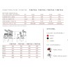 AFFETTATRICE VERTICALE FAC TAGLIA SALUMI LINEA LUSSO F370 TS-V L CE PROFESSIONALE (AFFILATOIO FISSO)