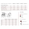 AFFETTATRICE VERTICALE FAC TAGLIA CARNE LINEA STANDARD F300 TC-V CE PROFESSIONALE (AFFILATOIO FISSO) POMOLI ROSSI