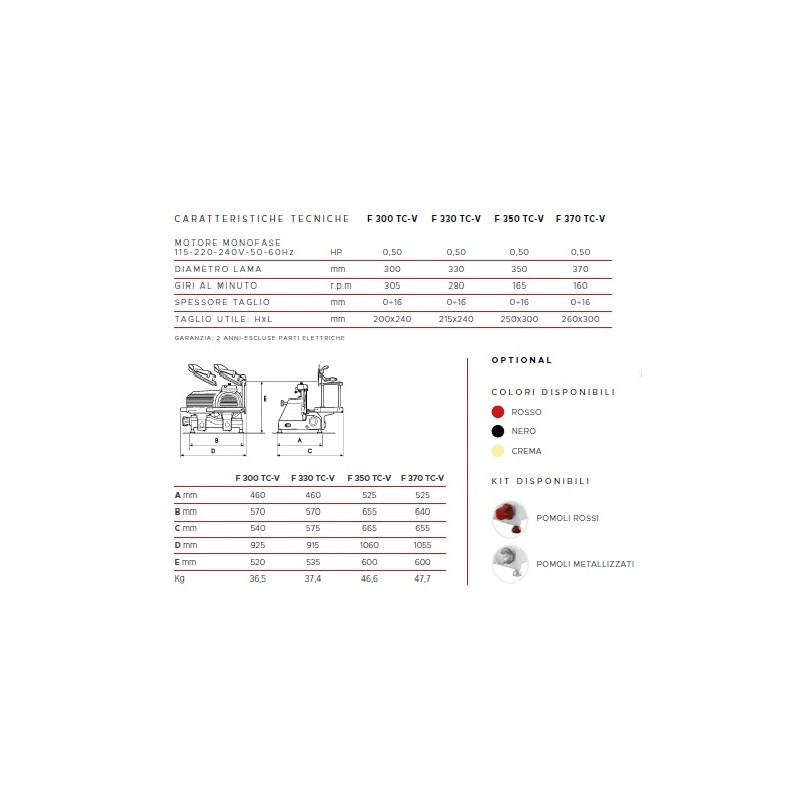 AFFETTATRICE VERTICALE FAC TAGLIA CARNE LINEA STANDARD F300 TC-V CE PROFESSIONALE (AFFILATOIO FISSO) POMOLI METALLIZZATI