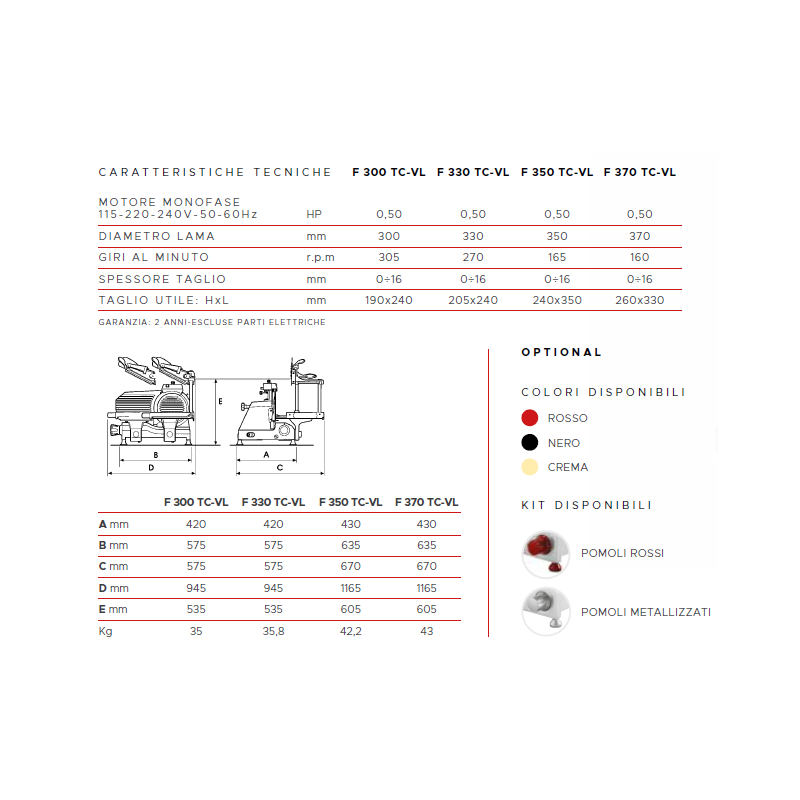 AFFETTATRICE VERTICALE FAC TAGLIA CARNE LINEA LUSSO F330 TC-V L CE PROFESSIONALE (AFFILATOIO FISSO)