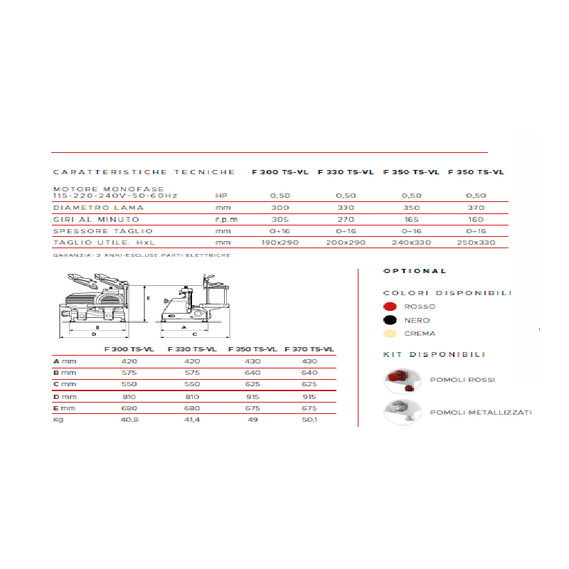 AFFETTATRICE VERTICALE FAC TAGLIA CARNE LINEA LUSSO F350 TC-V L CE PROFESSIONALE (AFFILATOIO FISSO) POMOLI ROSSI