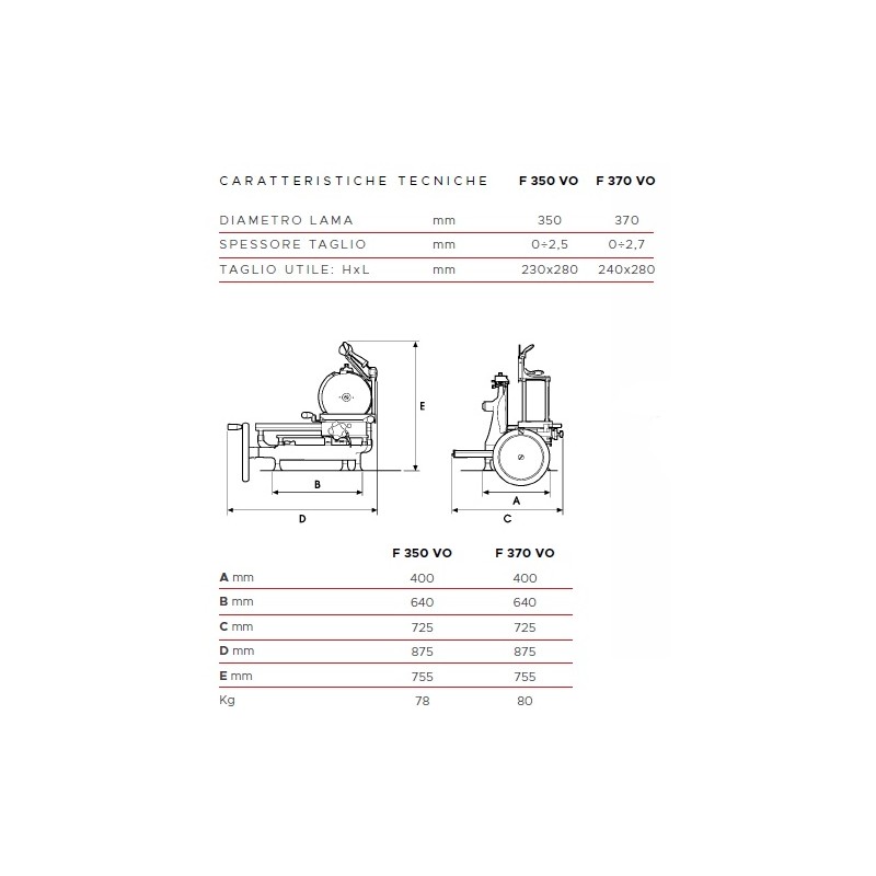 AFFETTATRICE FAC MANUALI A VOLANO MOD 300 VO L LUSSO FIORATO FILETTO ORO PARTICOLARI INOX CE PROFESSIONALE