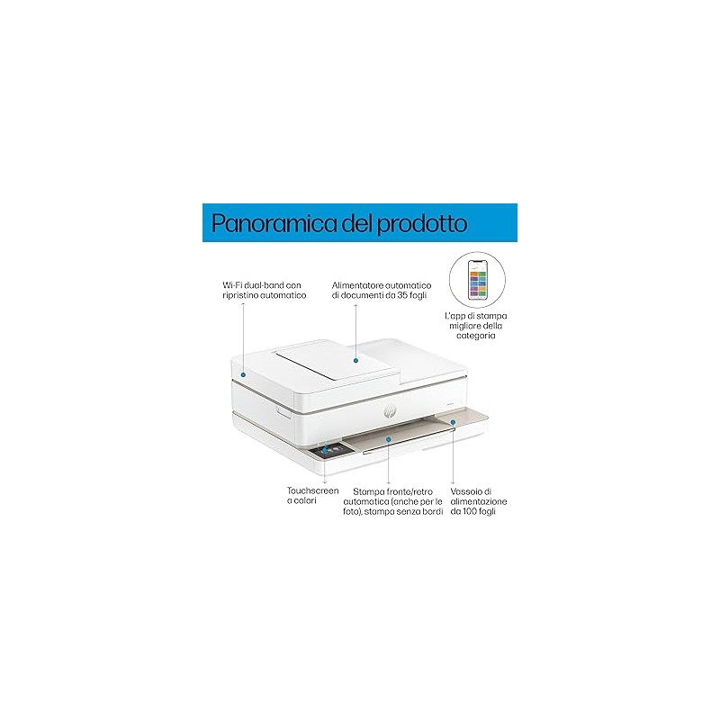 STAMPANTE MULTIFUNZIONE COLORE HP 714N9B Envy 6520e DUPLEX Wi-Fi 10 ppm ADF da 35 fogli