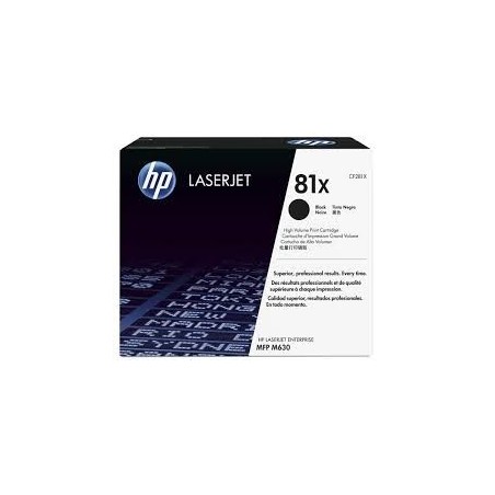 HP Laserjet Pro 400 M401/MFP M425