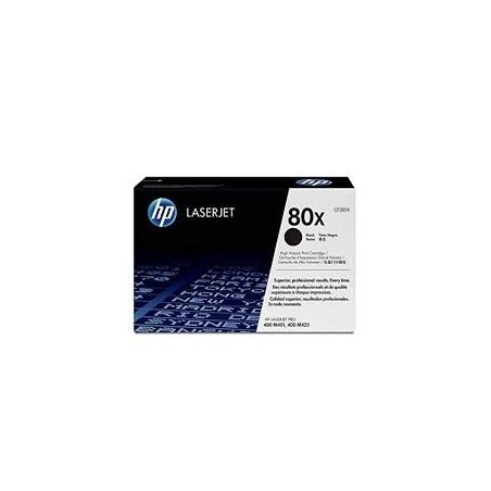 HP Laserjet Pro 400 M401/MFP M426