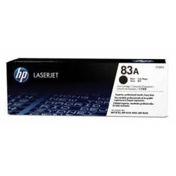 HP Laserjet Pro 400 M401/MFP M425